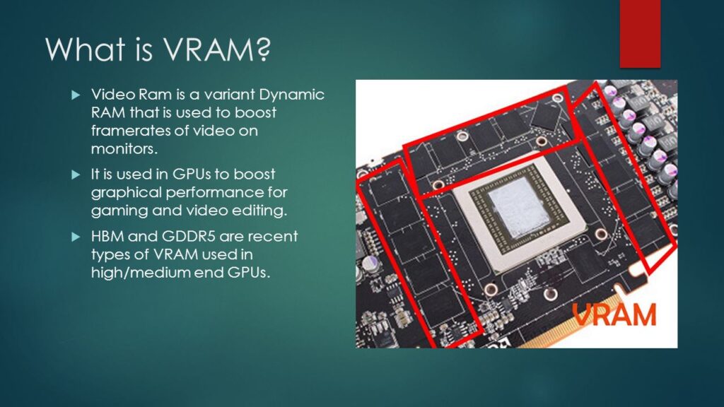 Monitoring VRAM Usage
